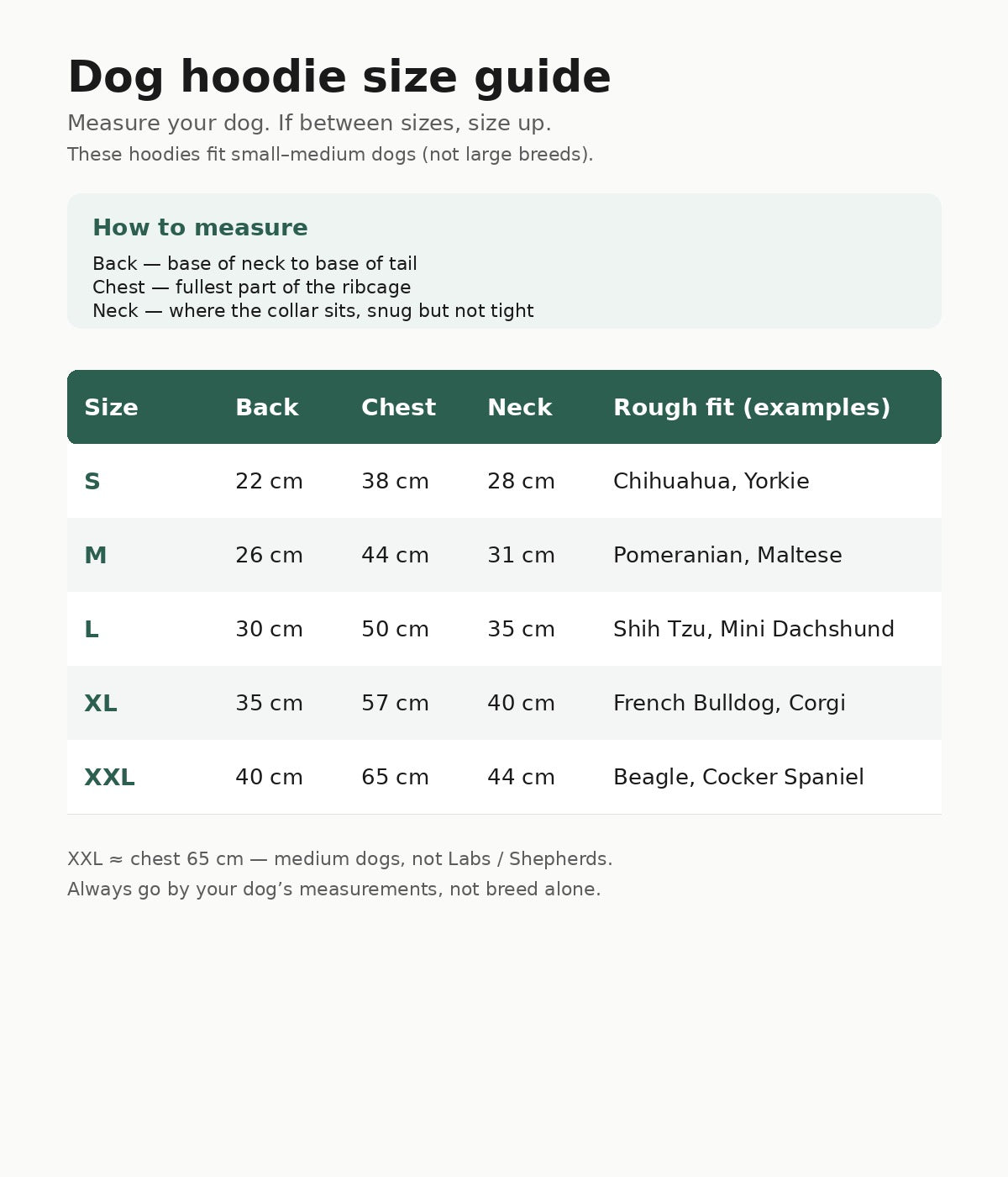 Dog hoodie size guide with cm measurements and breed examples